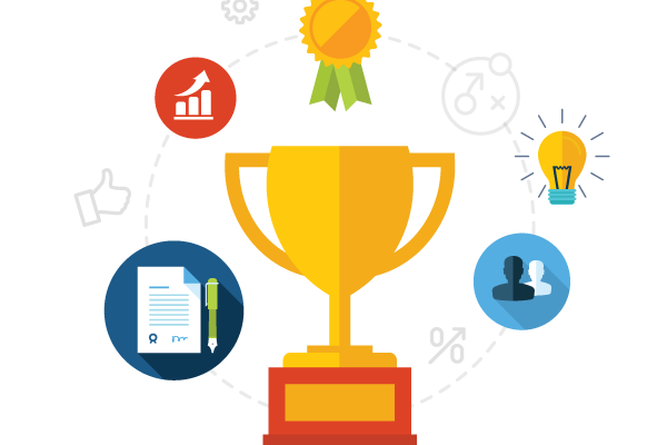 Lead Capture / Generation Pages