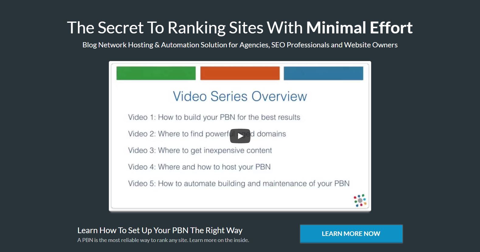 PBN Education Funnel